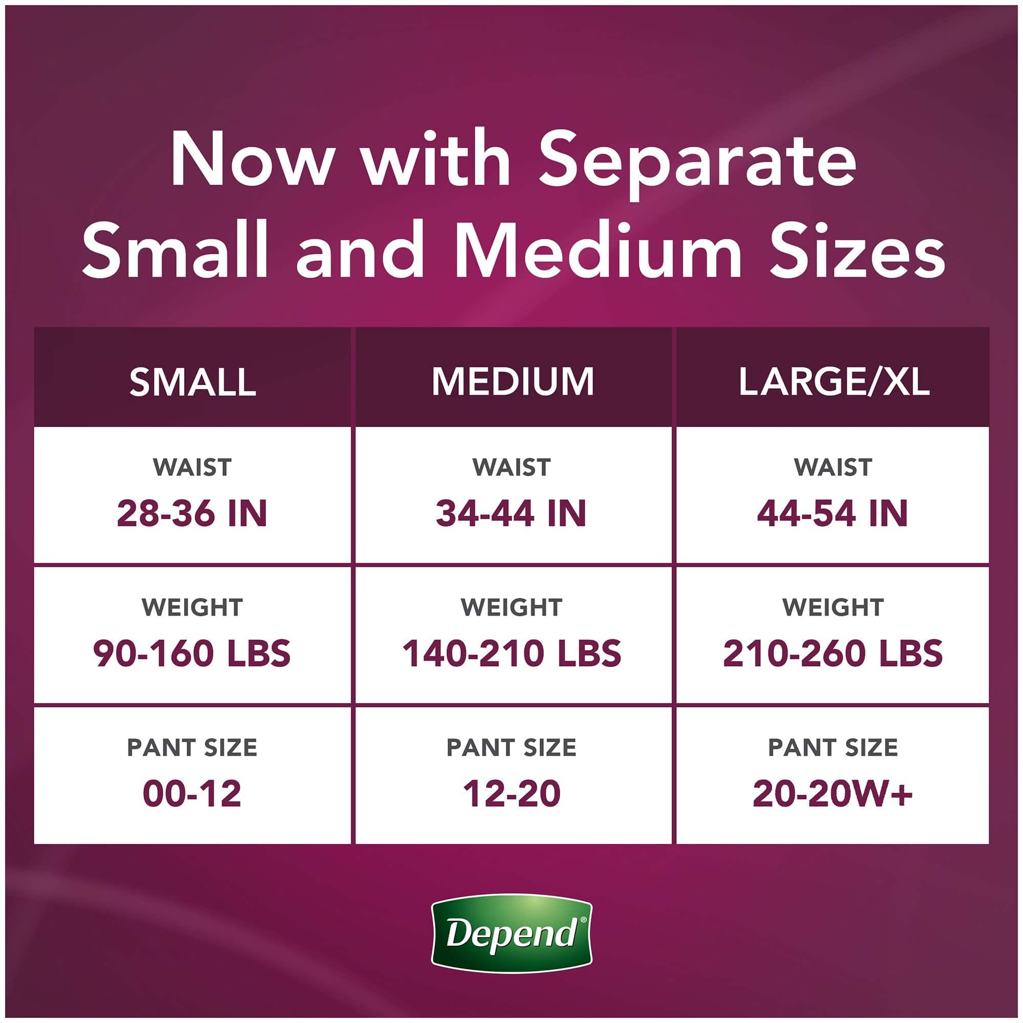 Depend Silhouette Maximum Absorbent Underwear, Large / Extra Large