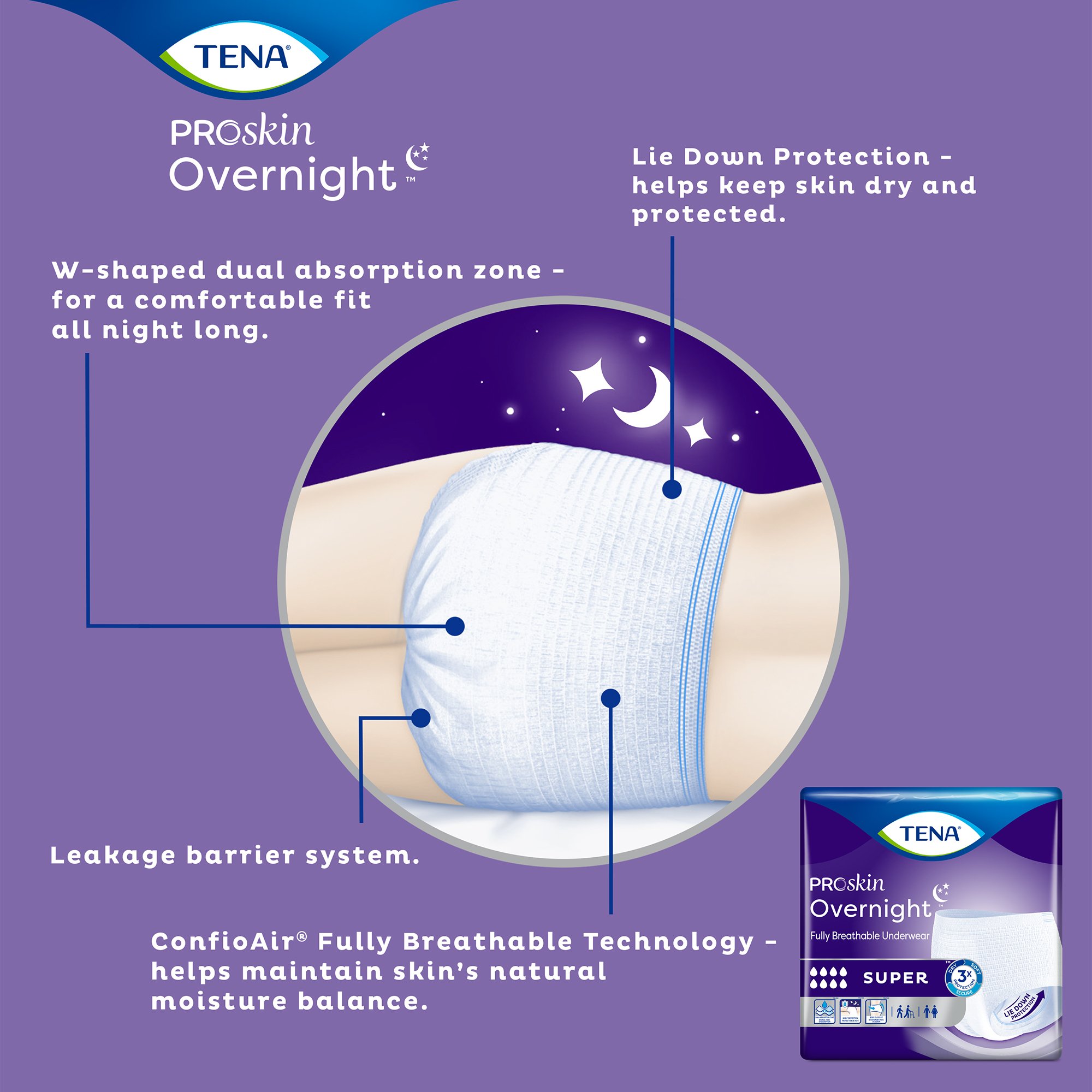 Unisex Adult Absorbent Underwear TENA® ProSkin™ Overnight Super Pull On  with Tear Away Seams Medium Disposable Heavy Absorbency - Legacy Medical  Sales
